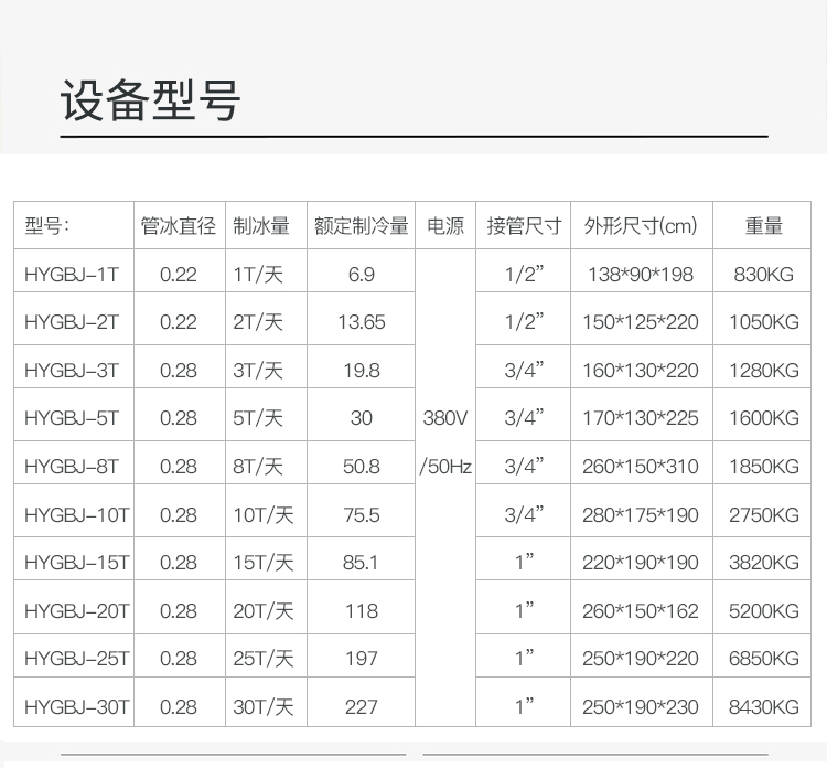 2吨管冰机(图2)