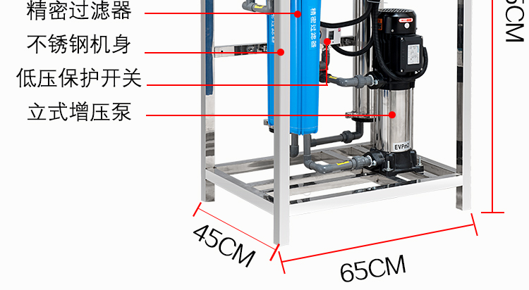 净水机(图7)