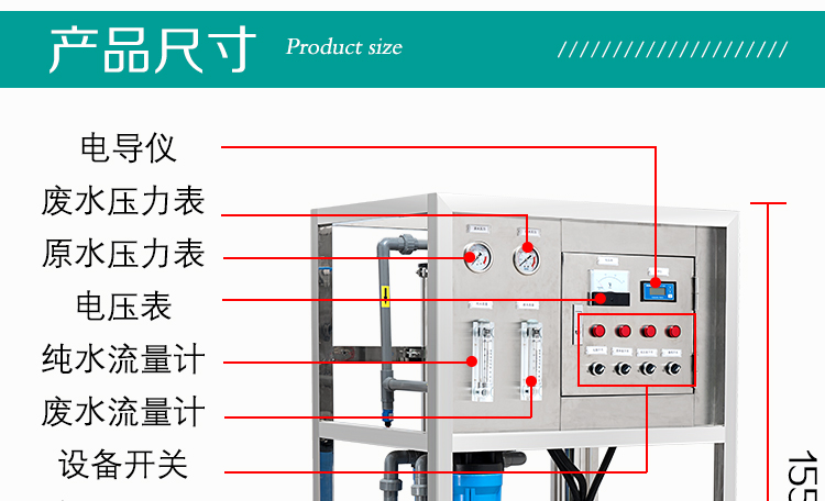 净水机(图6)